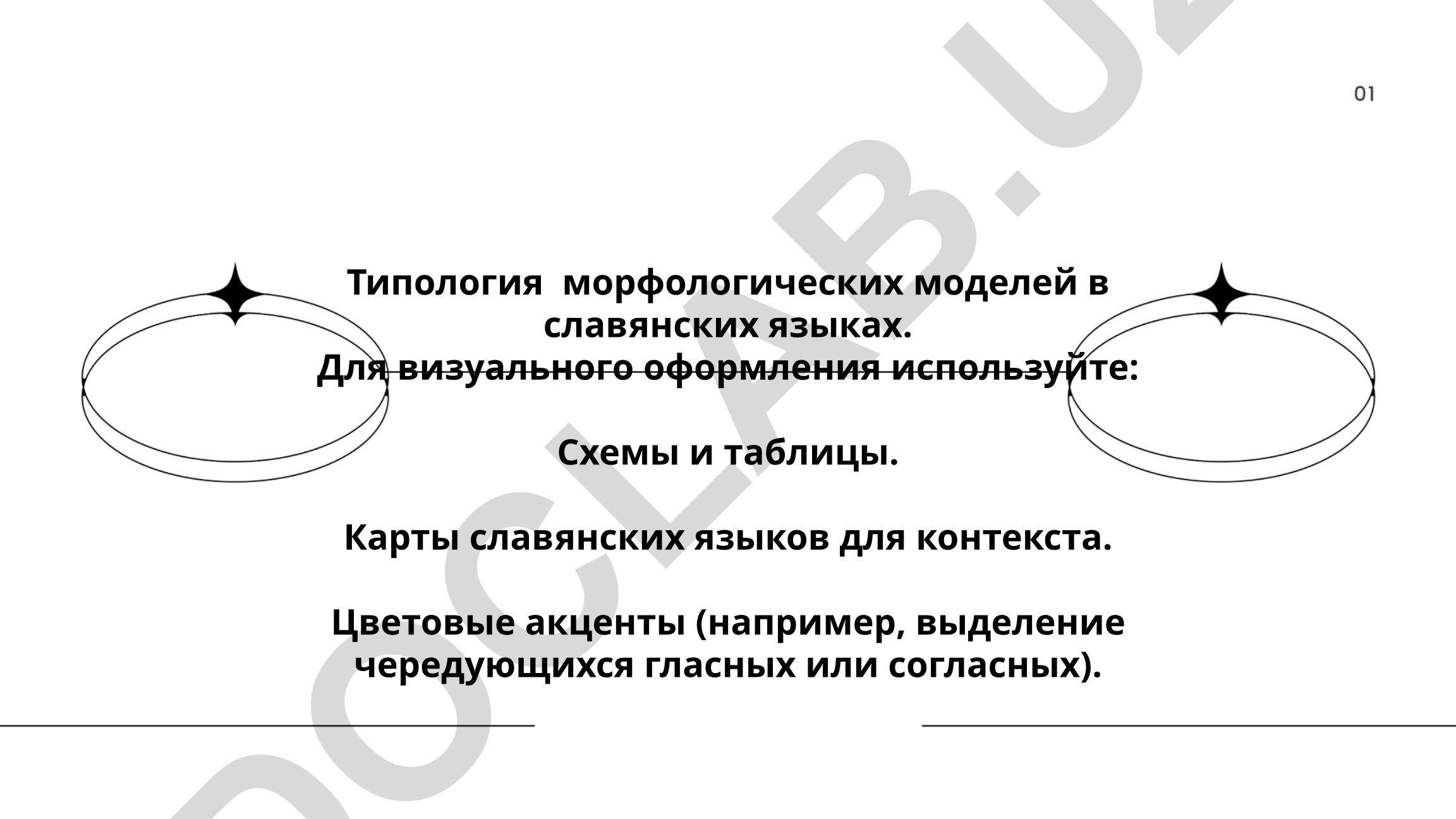 Типология морфологических моделей в славянских языках
