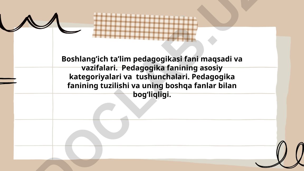 Boshlang'ich ta'lim pedagogikasi fani maqsadi va vazifalari