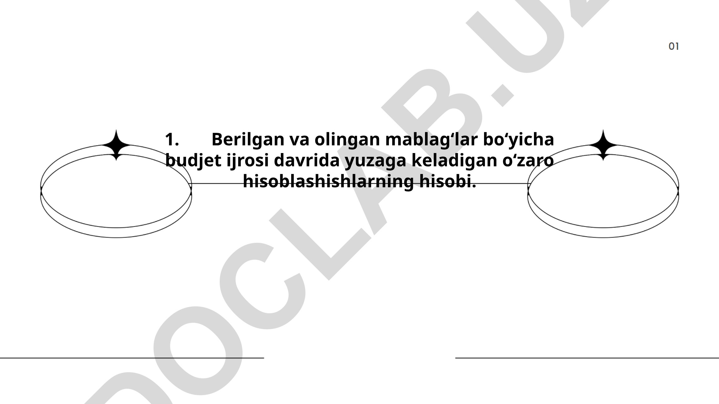 Berilgan va olingan mablag‘lar bo‘yicha budjet ijrosi davrida yuzaga keladigan o‘zaro hisoblashishlarning hisobi