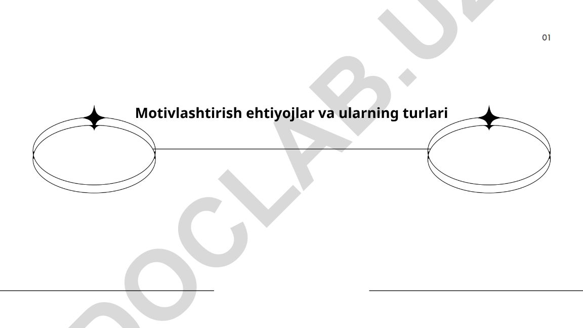 Motivlashtirish ehtiyojlar va ularning turlari