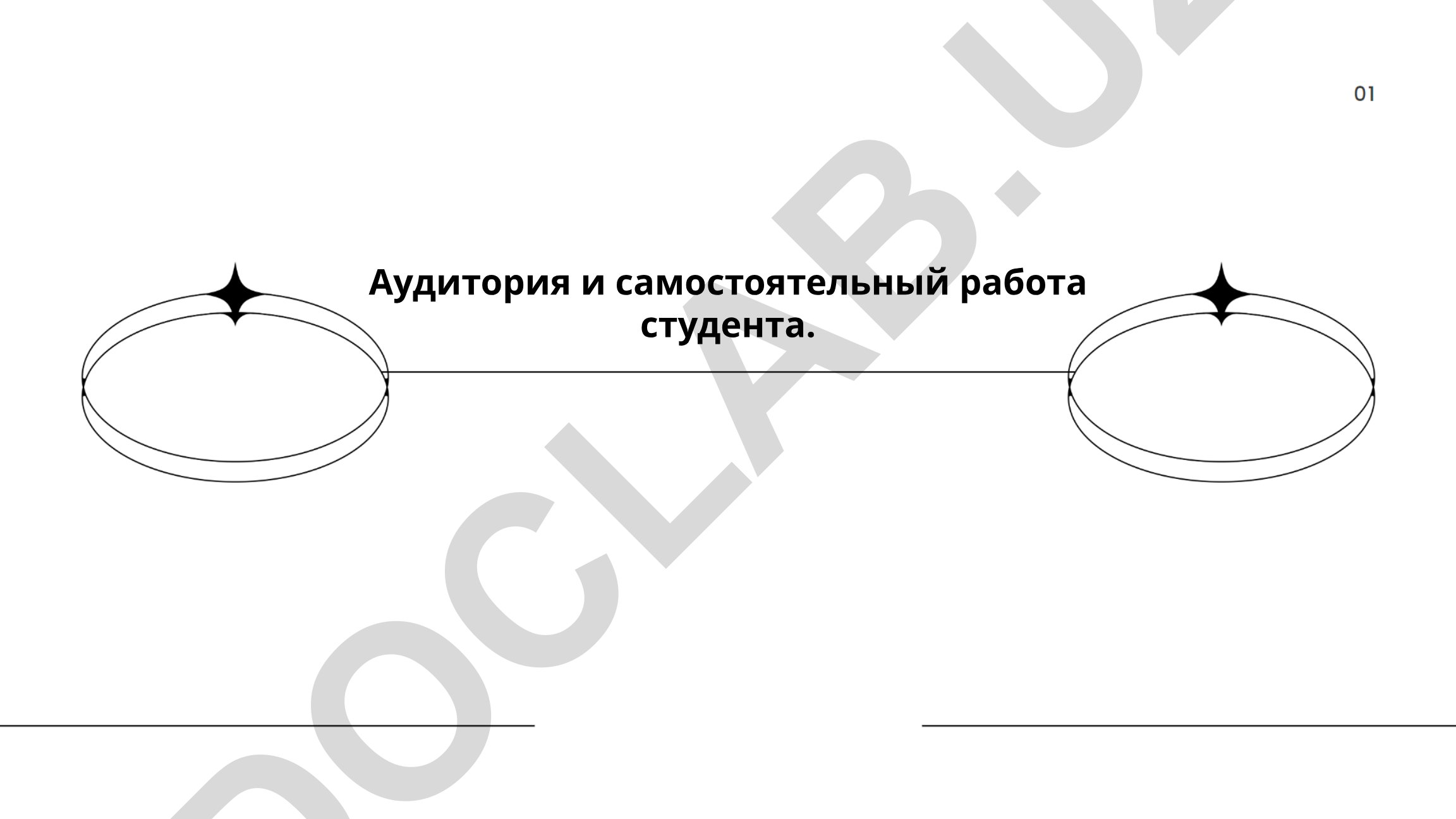 Аудитория и самостоятельная работа студента в образовательном процессе