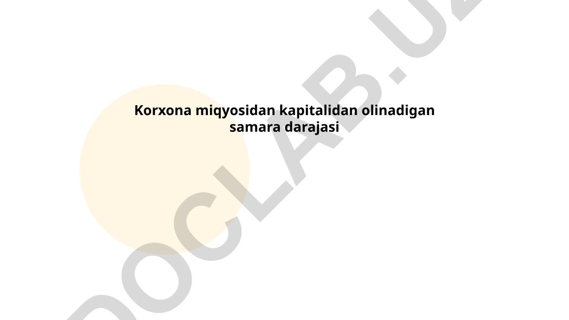 Korxona mablag'larini boshqarish va investitsiya qaytaruvini baholash