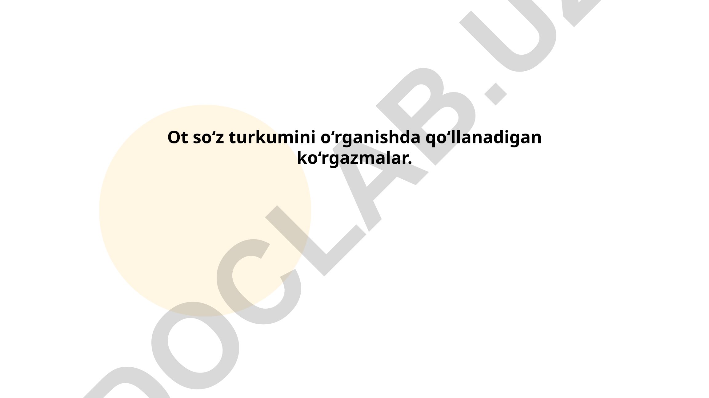 Ot so'z turkumini o'rganishda qo'llanadigan ko'rgazmalar