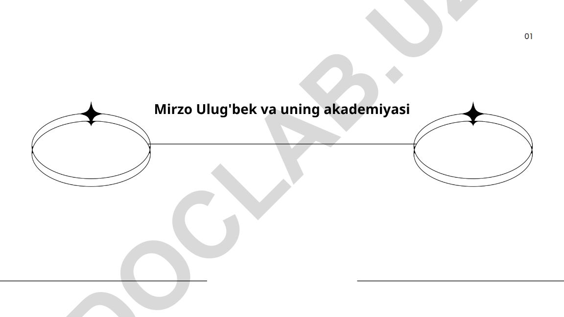 Mirzo Ulug'bek va uning akademiyasi