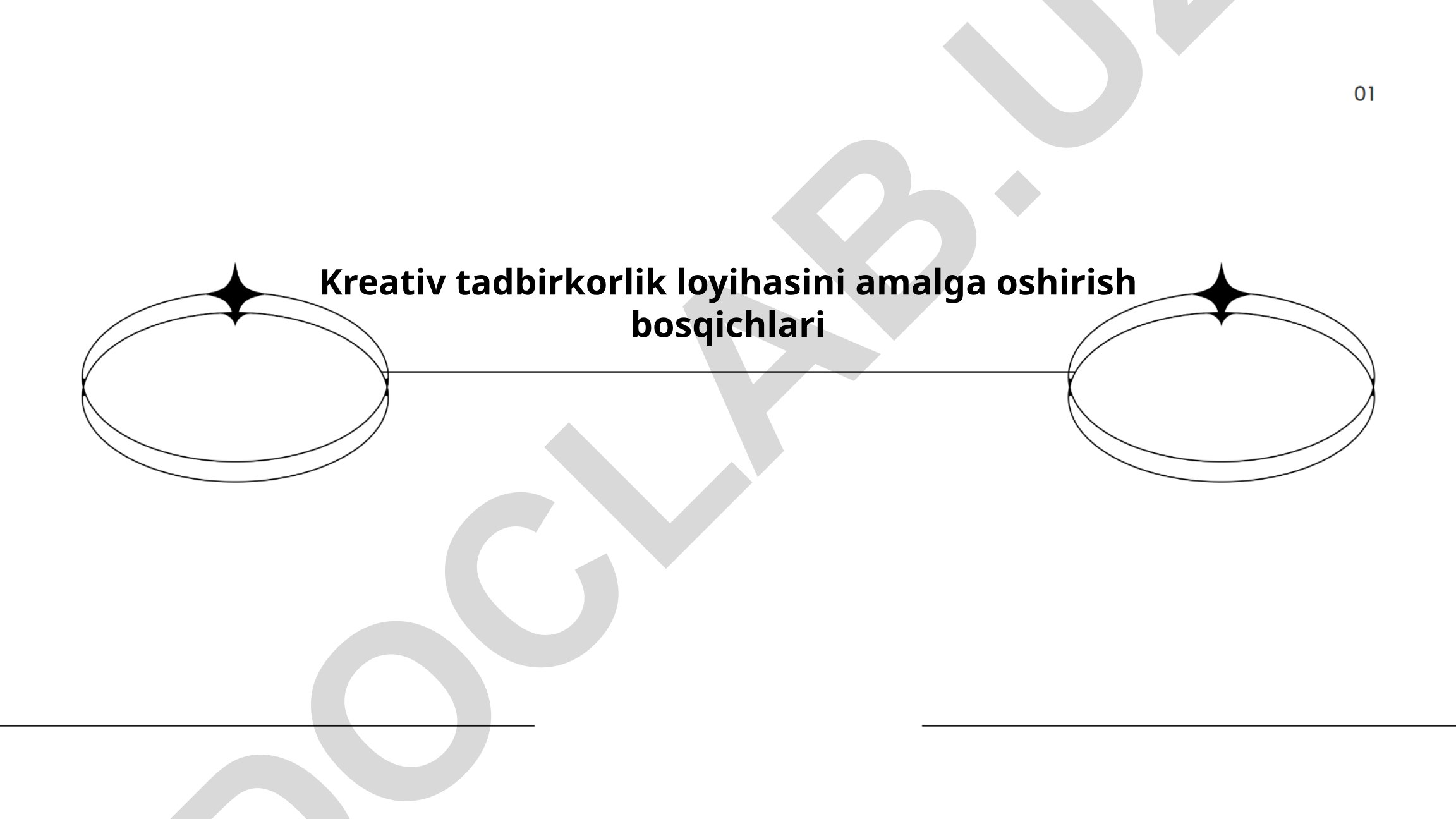 Kreativ tadbirkorlik loyihasini amalga oshirish bosqichlari