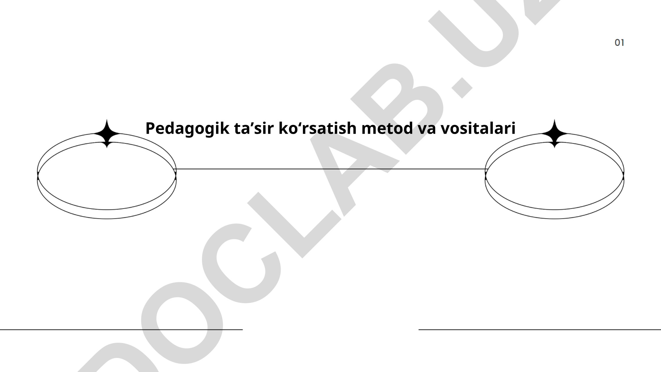 Pedagogik taʼsir koʻrsatish metod va vositalari