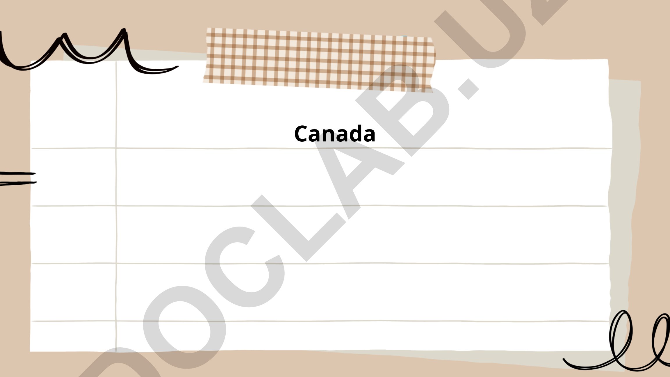 Canada: History, Geography and Economy