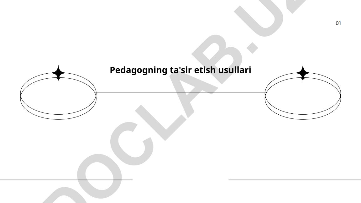 Pedagogning ta'sir etish usullari