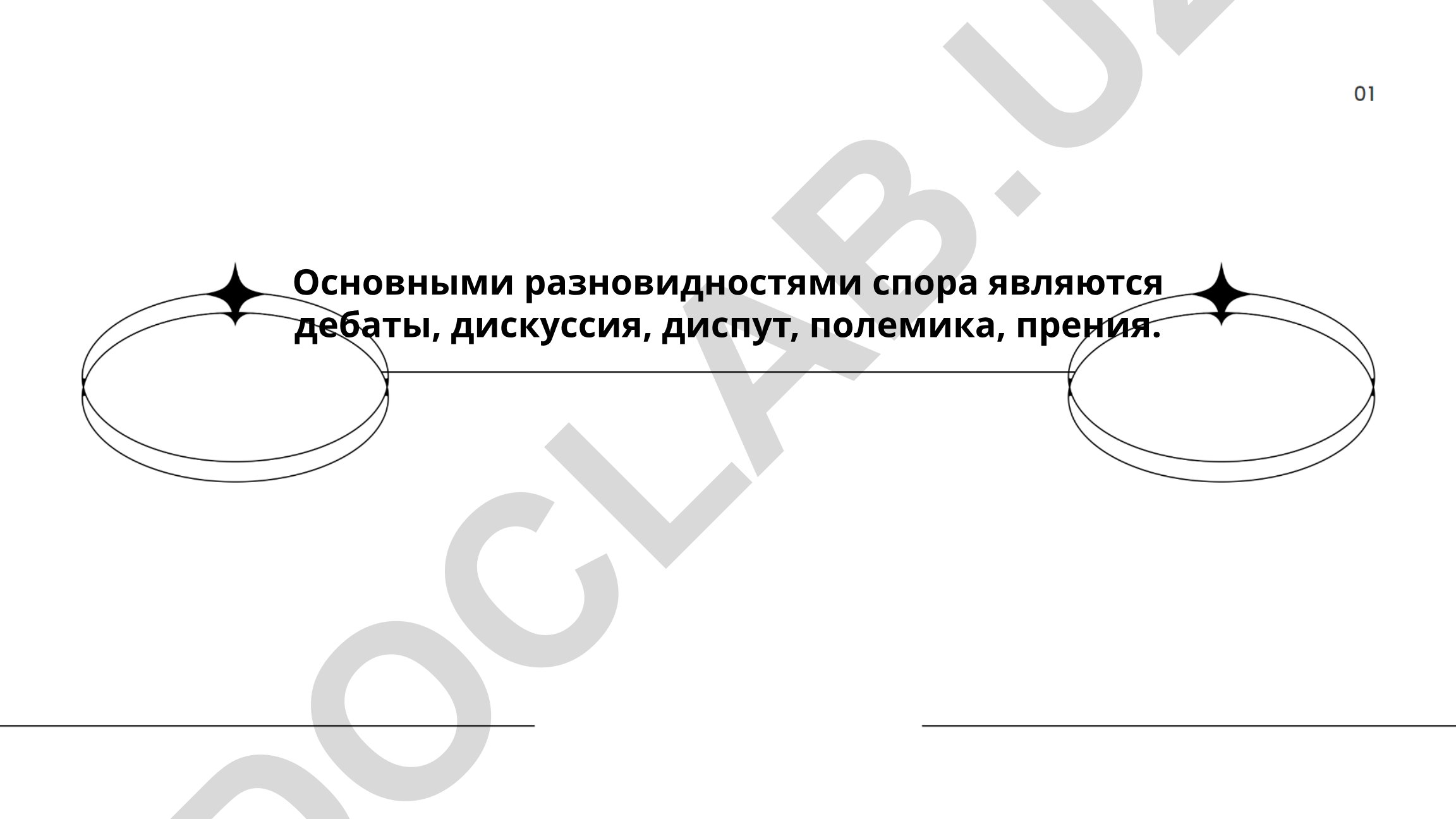 Основные разновидности спора: дебаты, дискуссия, диспут, полемика, прения