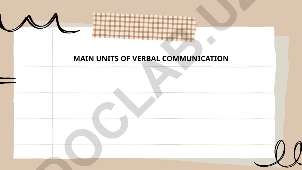 Language Structure and Grammar in English