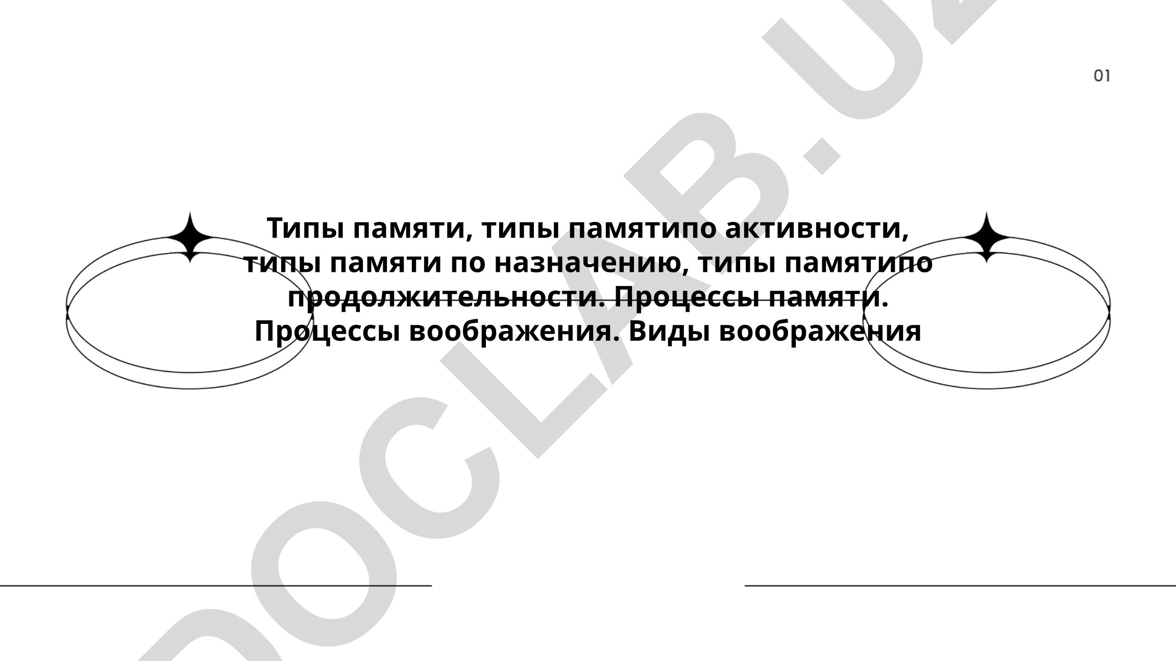 Типы памяти и процессы воображения