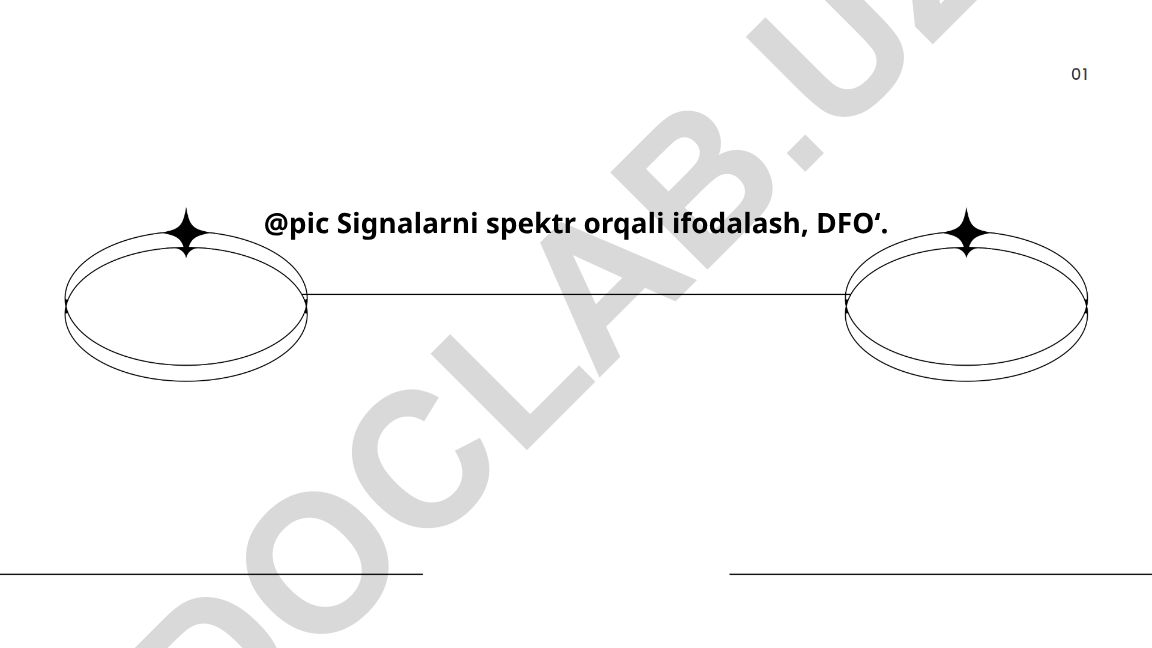 Signalarni spektr orqali ifodalash