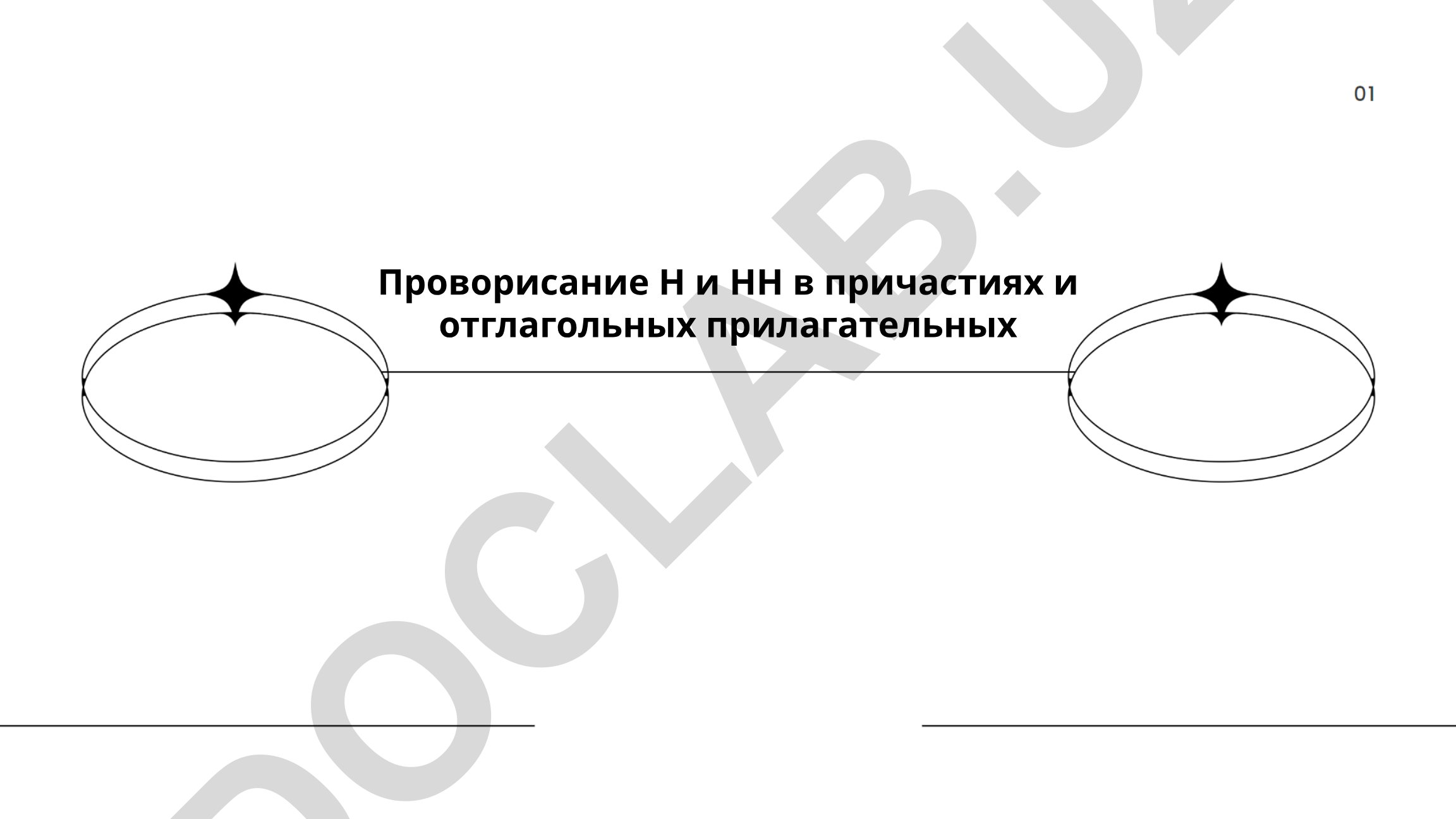Правописание Н и НН в причастиях и отглагольных прилагательных