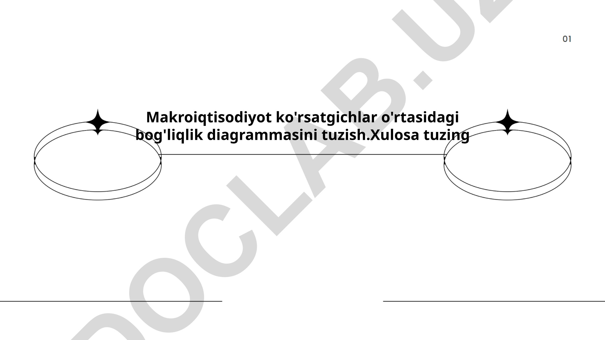 Makroiqtisodiyot ko'rsatgichlari o'rtasidagi bog'liqlik diagrammasi