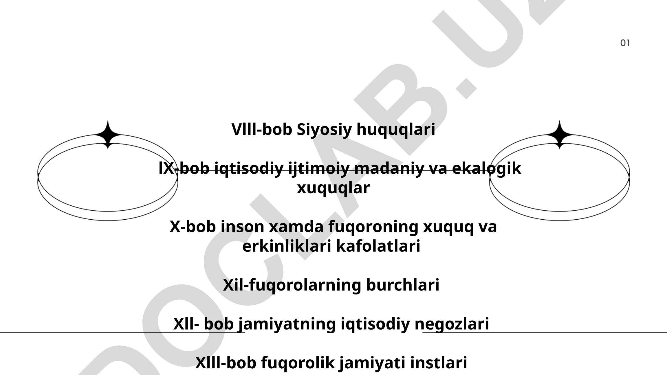 O'zbekiston Respublikasi Konstitutsiyasi bo'limlari