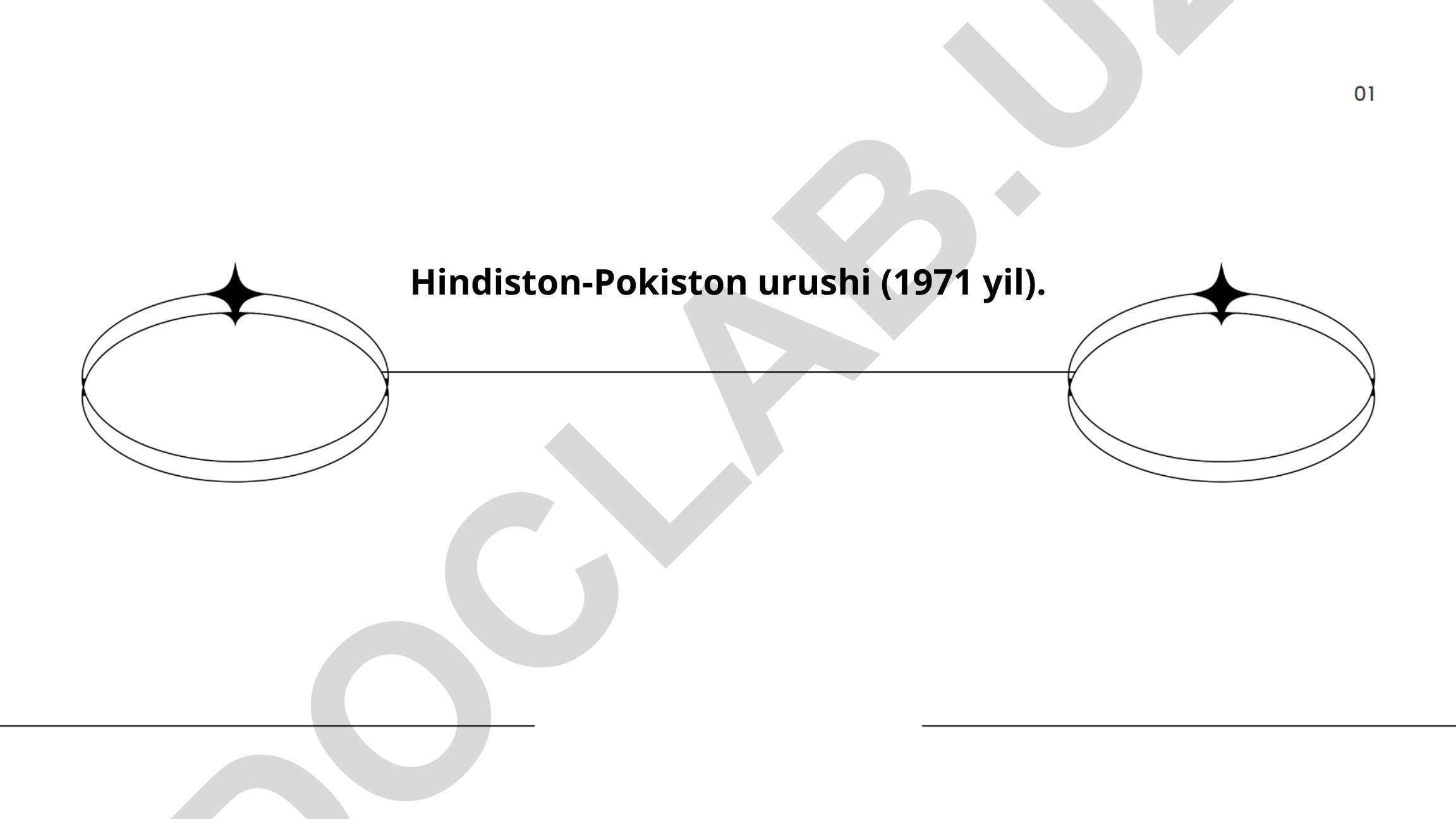 Hindiston-Pokiston urushi (1971 yil) sabablari va oqibatlari