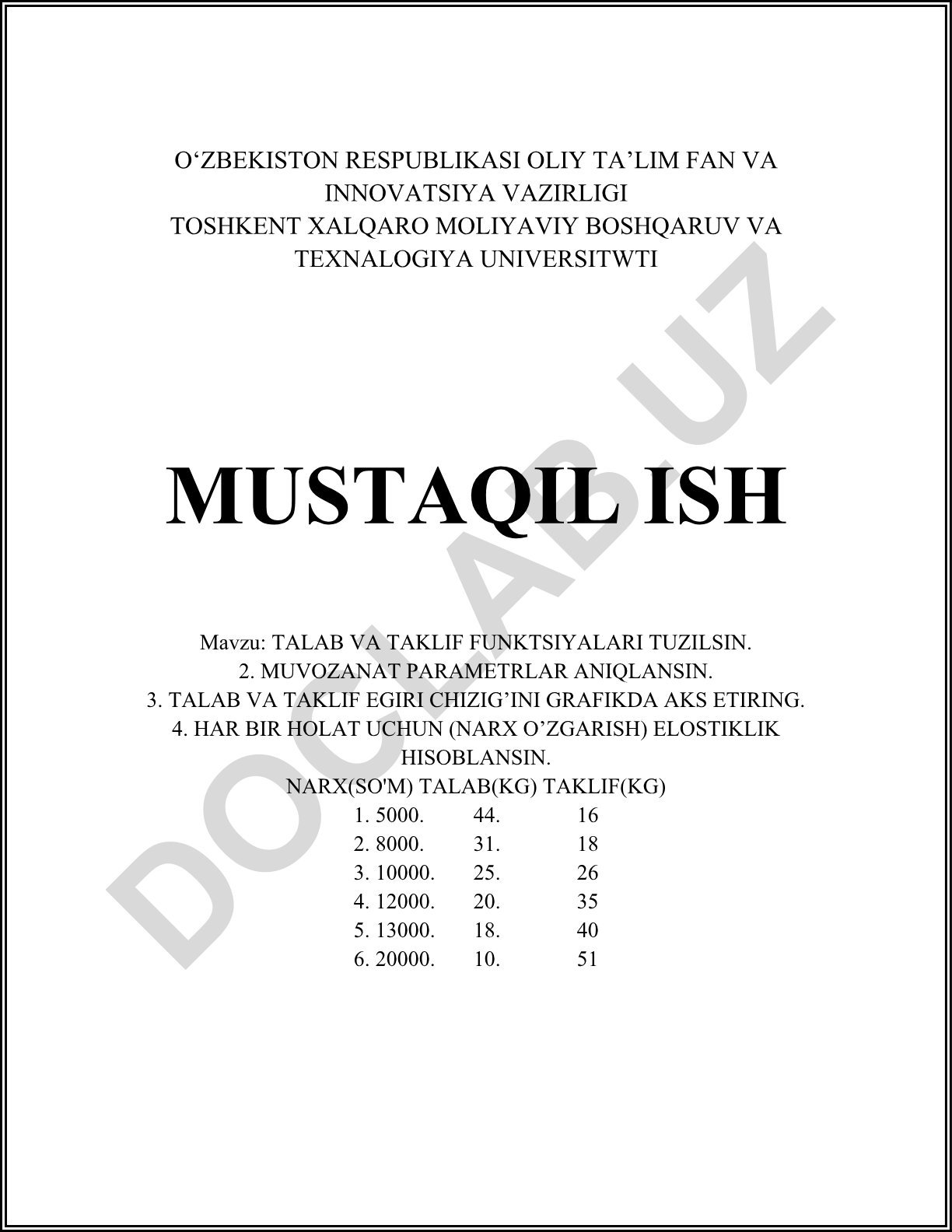 Talab va taklif funksiyalari tahlili