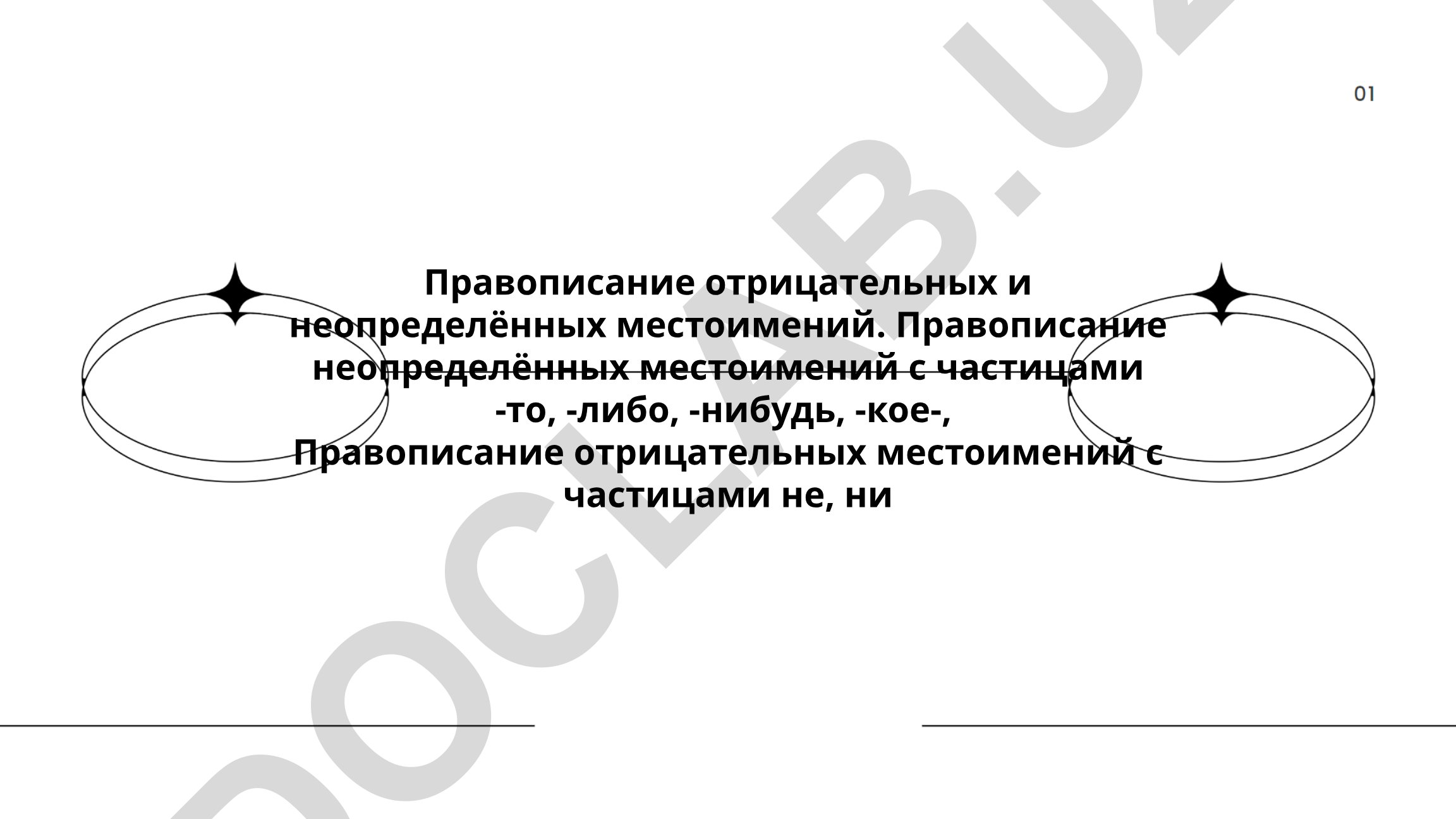 Правописание отрицательных и неопределённых местоимений