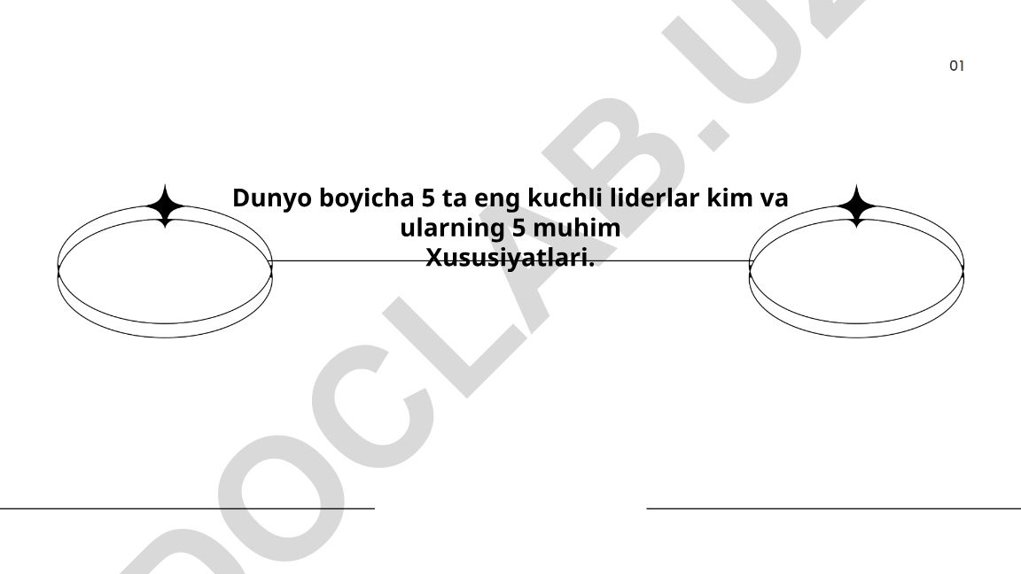 Dunyo bo'yicha 5 ta eng kuchli liderlar va ularning xususiyatlari