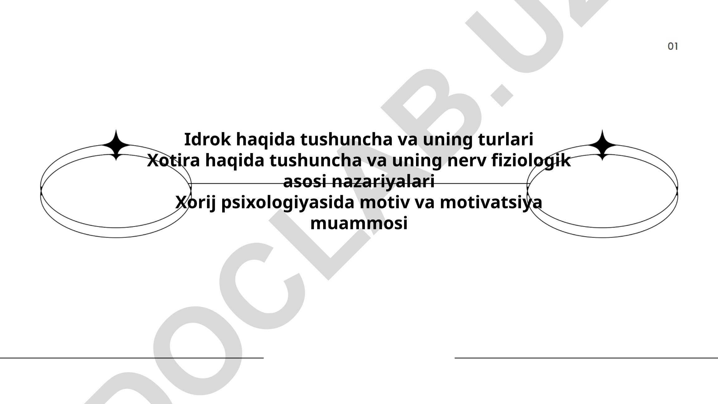 Idrok, xotira va motivatsiya psixologiyasi