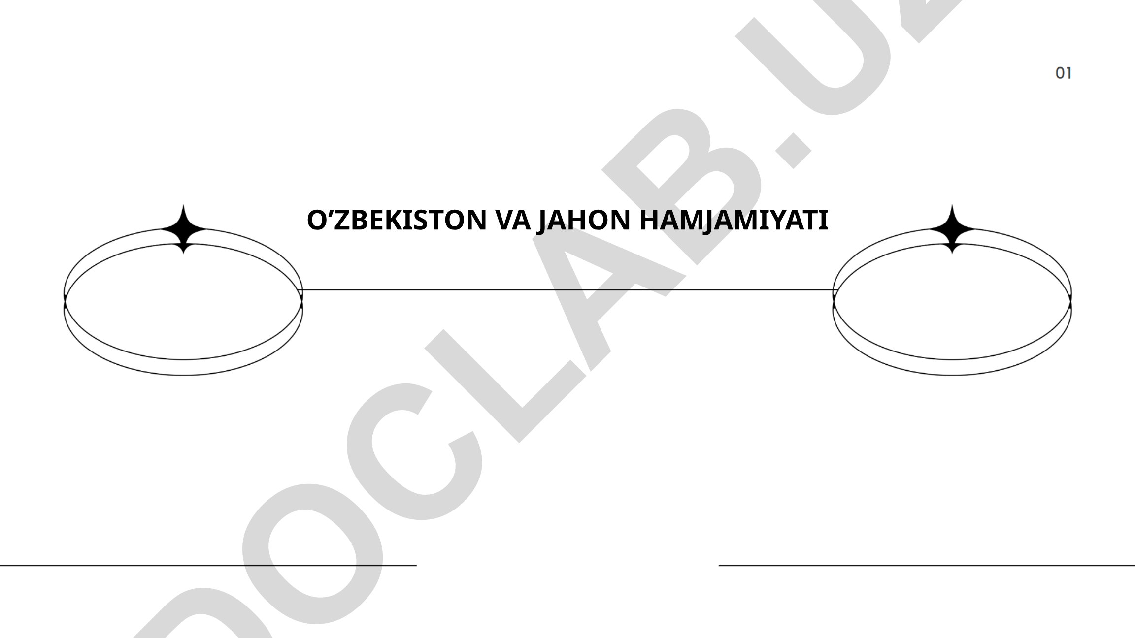 O'zbekistonning xalqaro siyosiy aloqalari va hamkorlik loyihalari