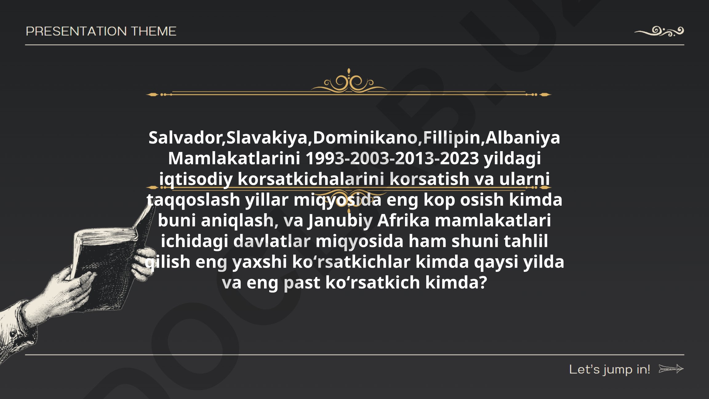 Salvador, Slovakiya, Dominikano, Filippin, Albaniya mamlakatlarining 1993-2023 yillardagi iqtisodiy ko'rsatkichlari tahlili