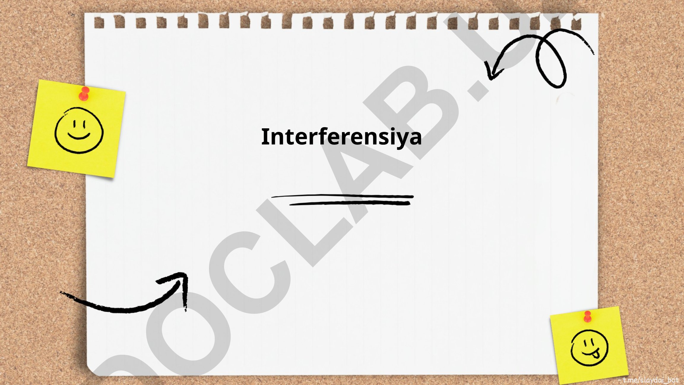 Interferensiya tushunchasi va hodisasi