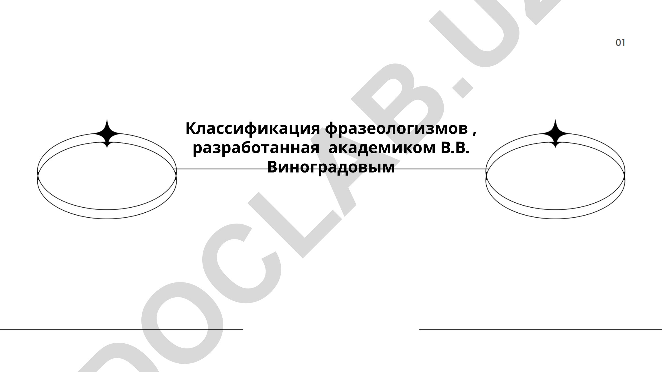 Классификация фразеологизмов по степени семантической слитности