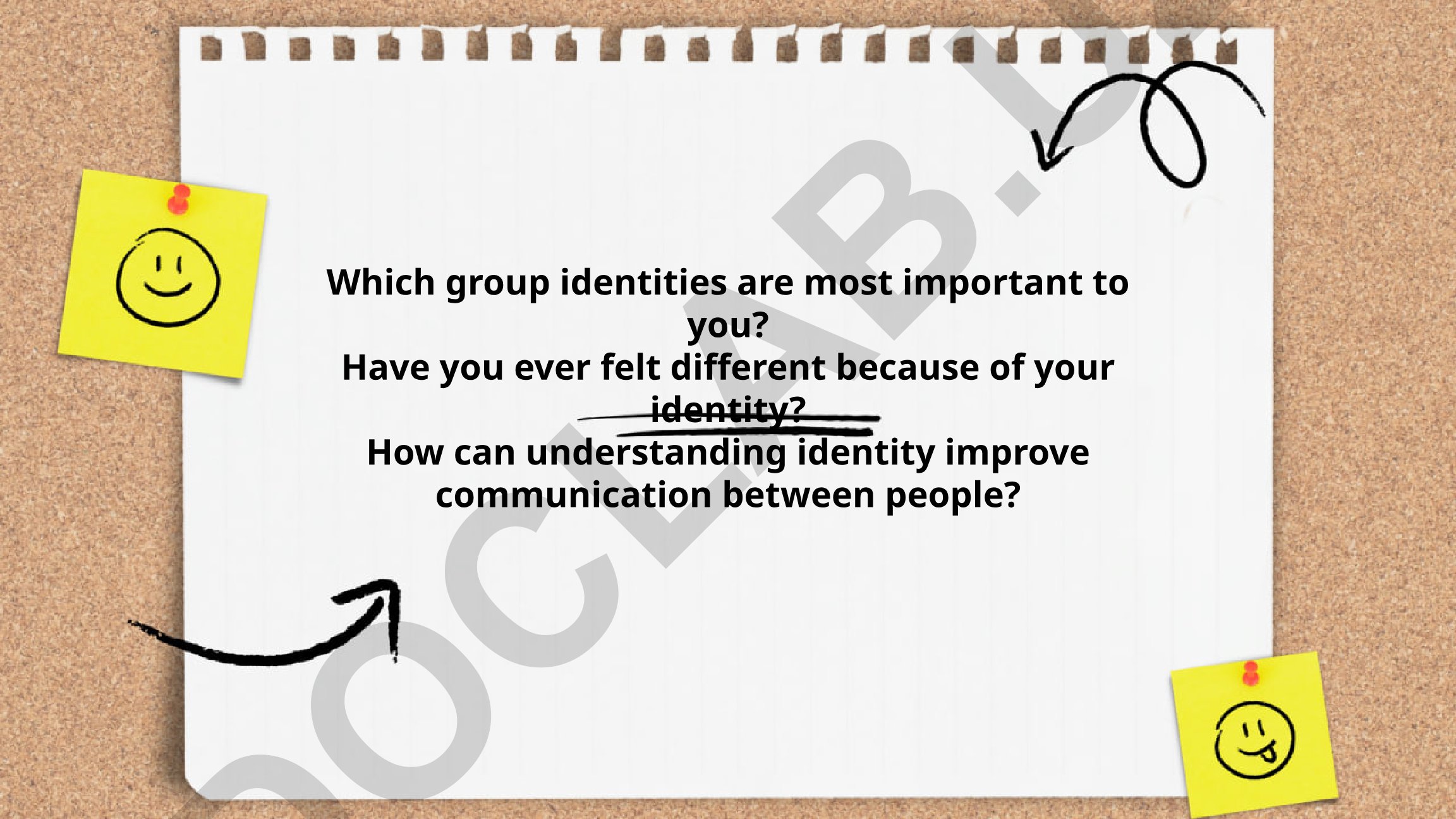 Personal and social identities: importance and communication