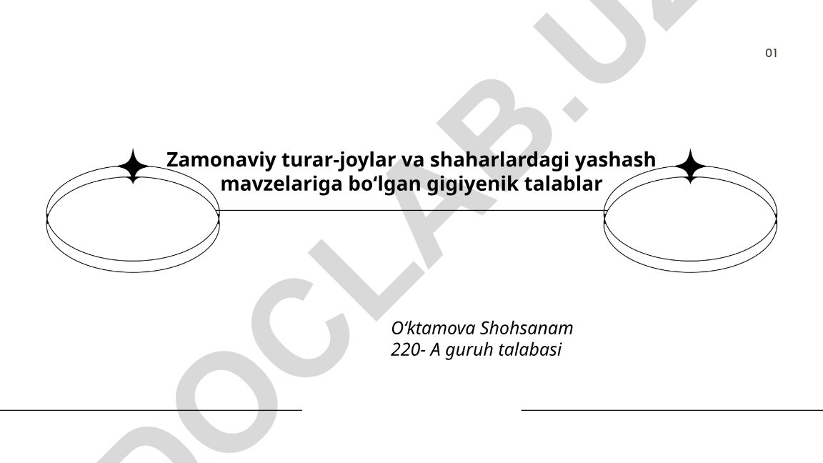 Zamonaviy turar-joylar va shaharlardagi yashash mavzelariga bo'lgan gigiyenik talablar