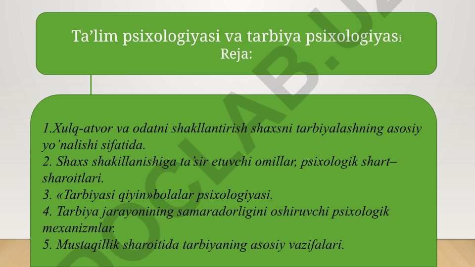Ta’lim va tarbiya psixologiyasi asoslari