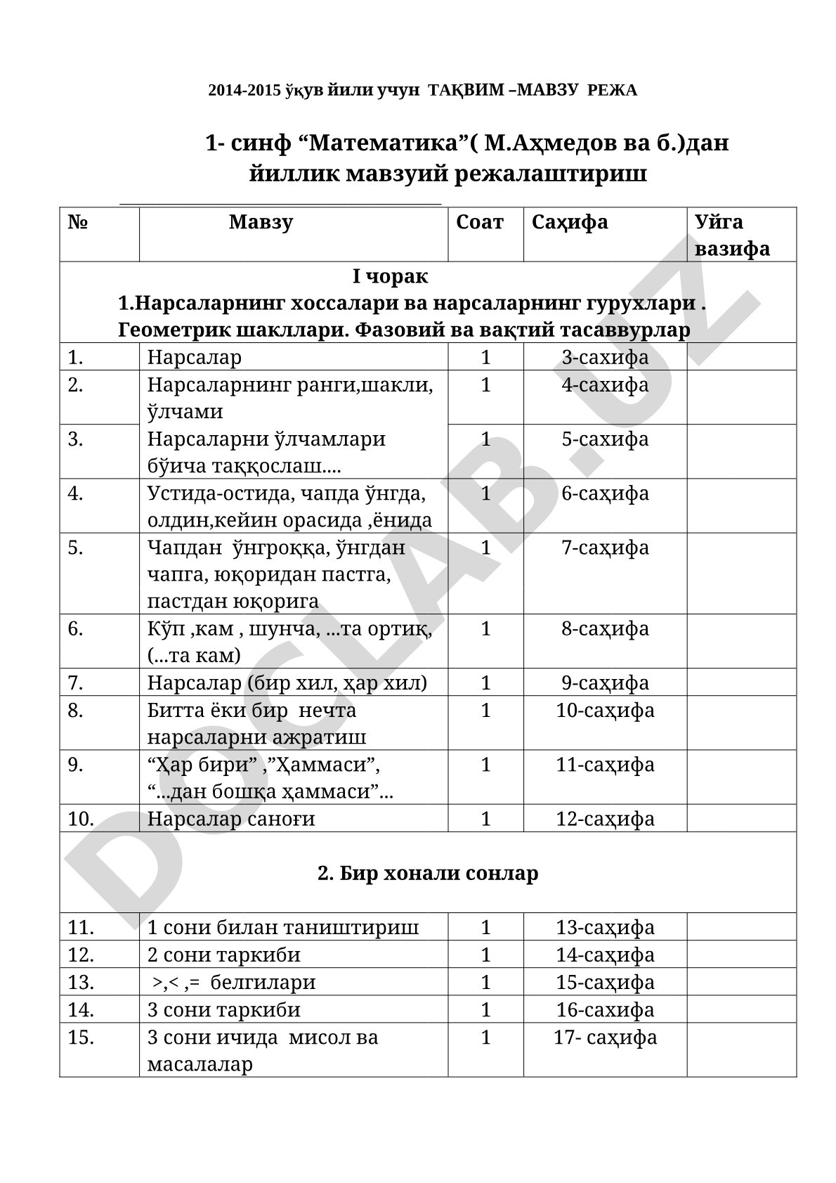 1-sinf Matematika fanidan yillik mavzu rejasi
