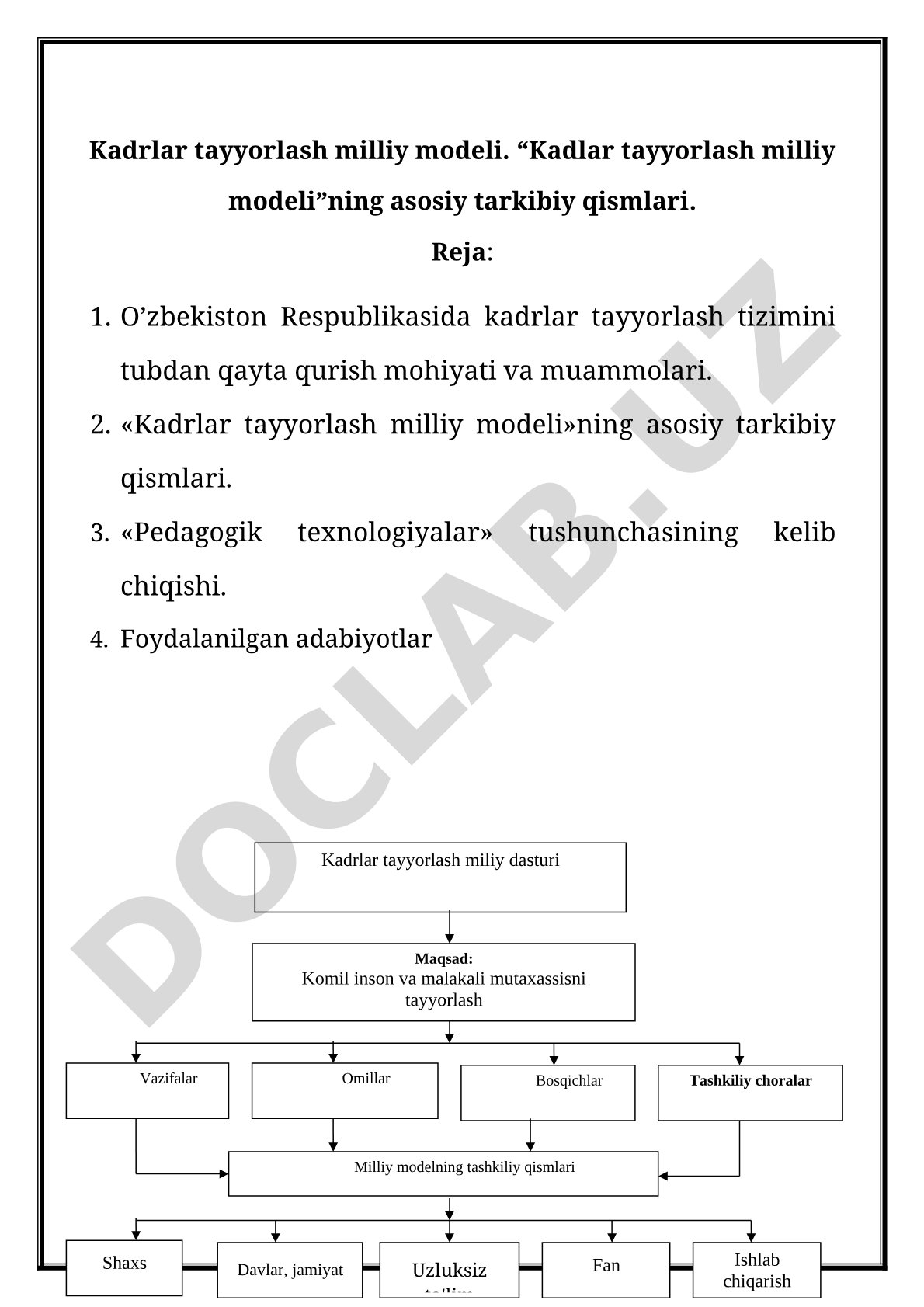 Kadrlar tayyorlash milliy modeli va uning asosiy tarkibiy qismlari
