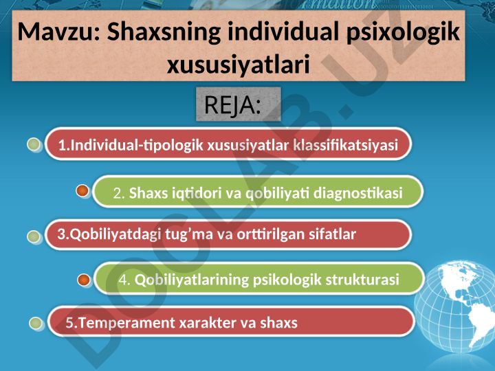 Shaxsning individual psixologik xususiyatlari