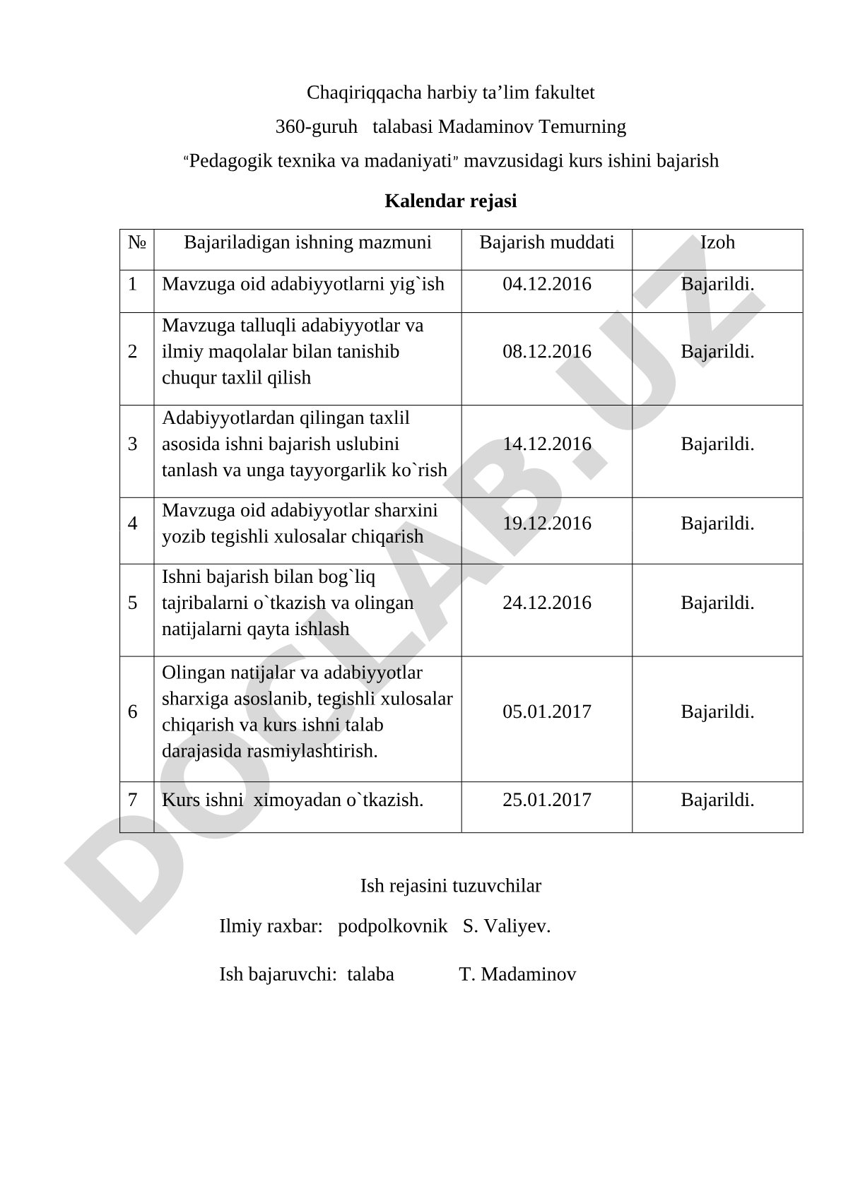 Pedagogik texnika va madaniyati
