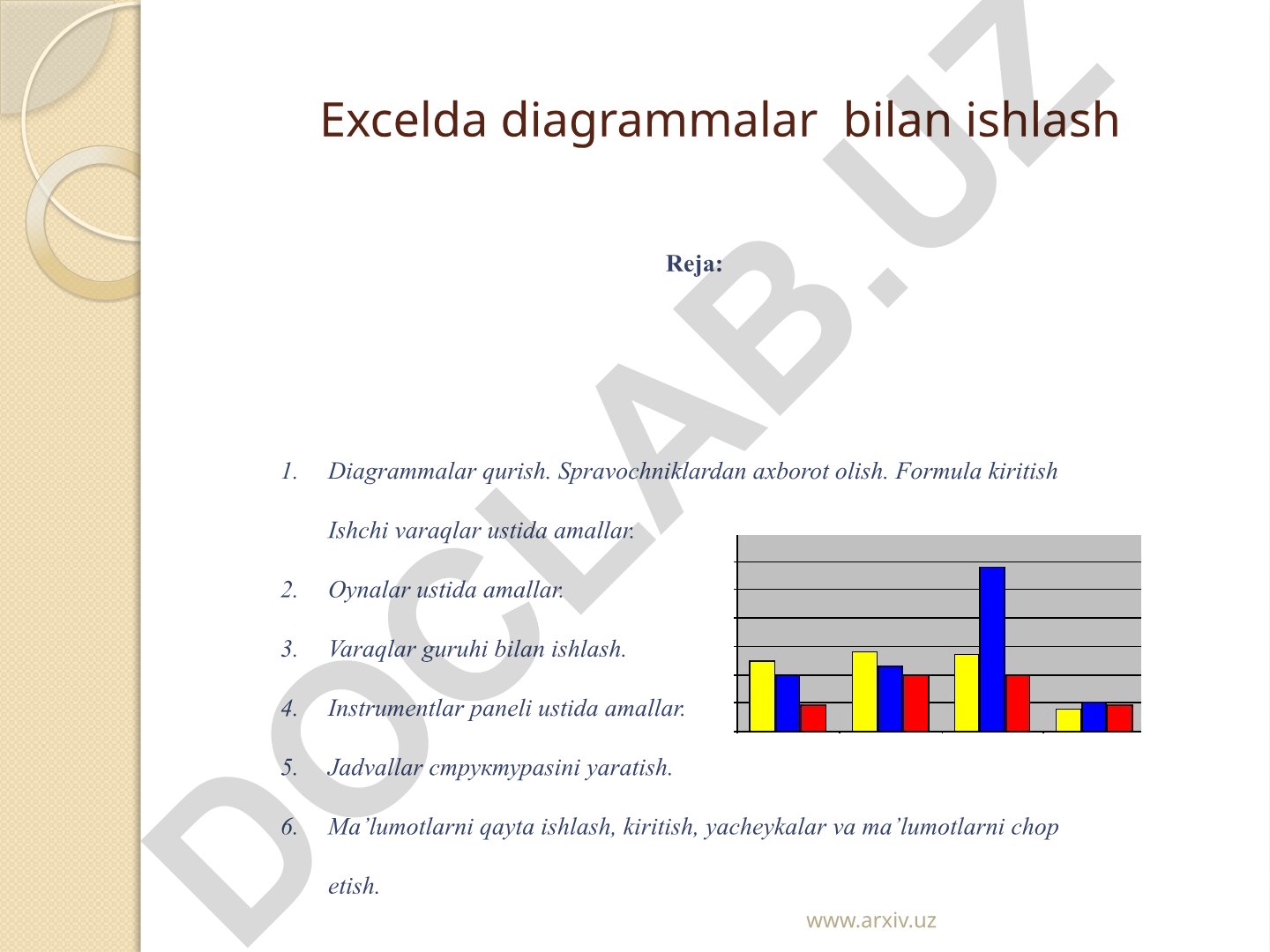 Excelda diagrammalar bilan ishlash