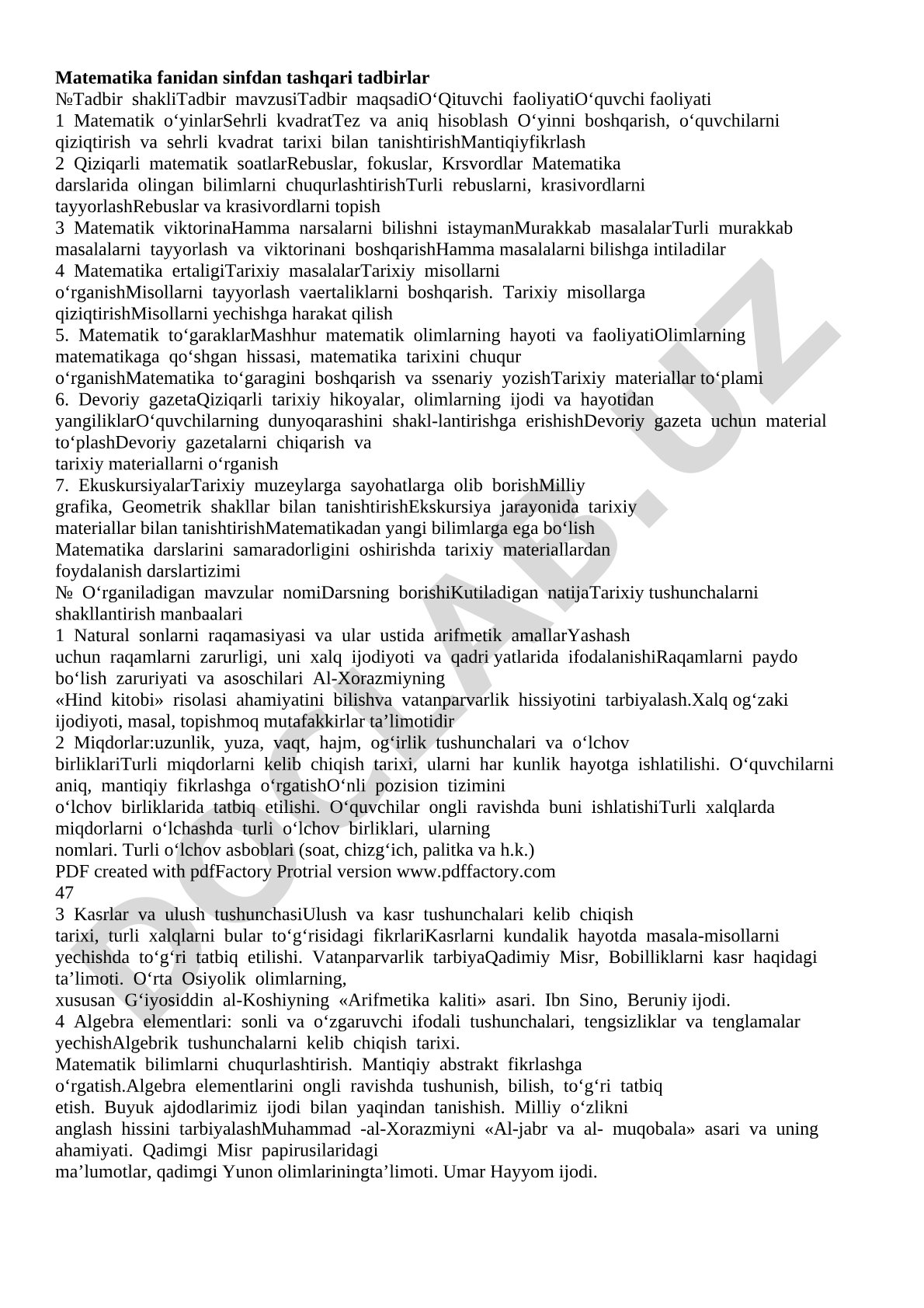 Matematika fanidan sinfdan tashqari tadbirlar