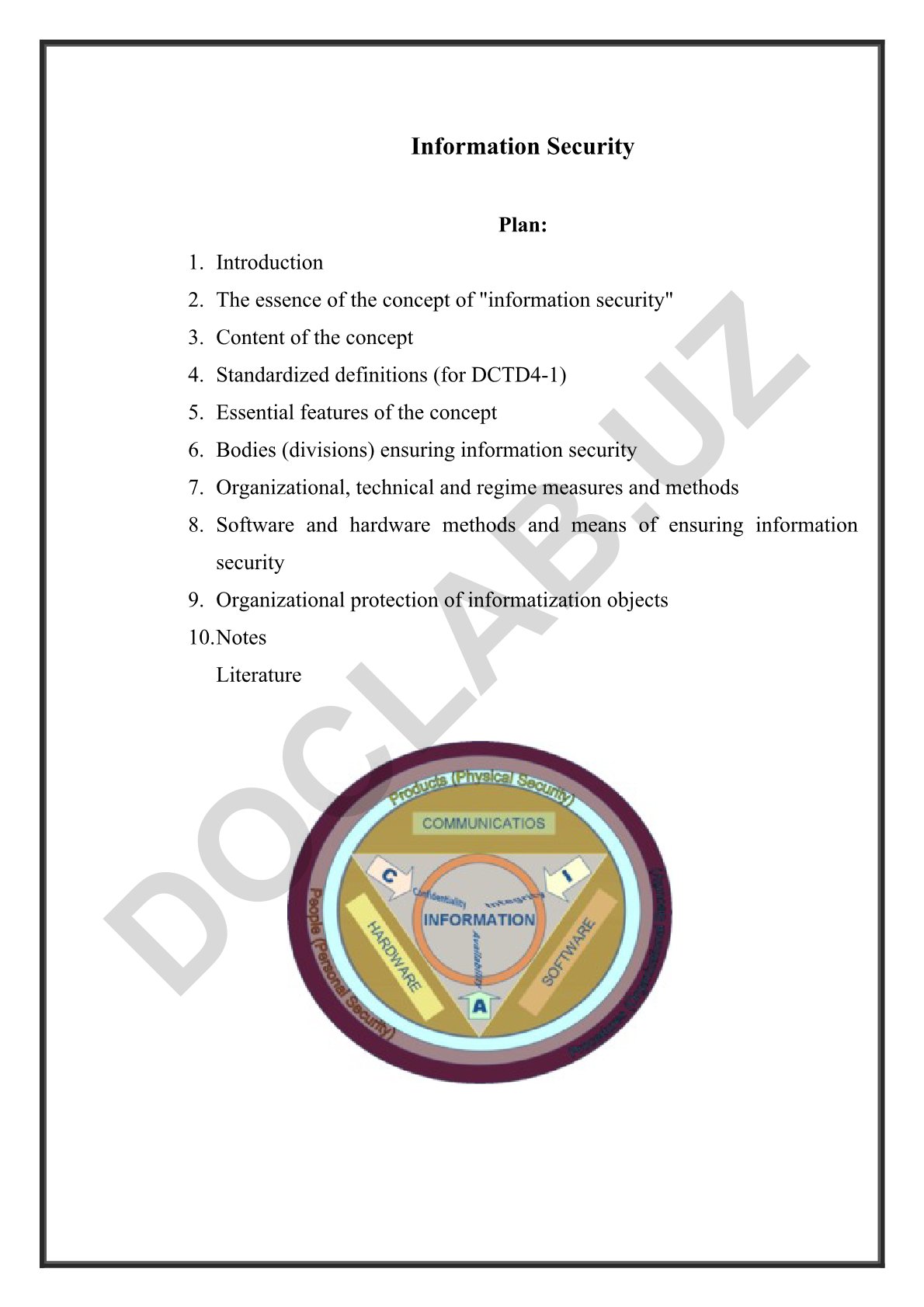Information Security Plan
