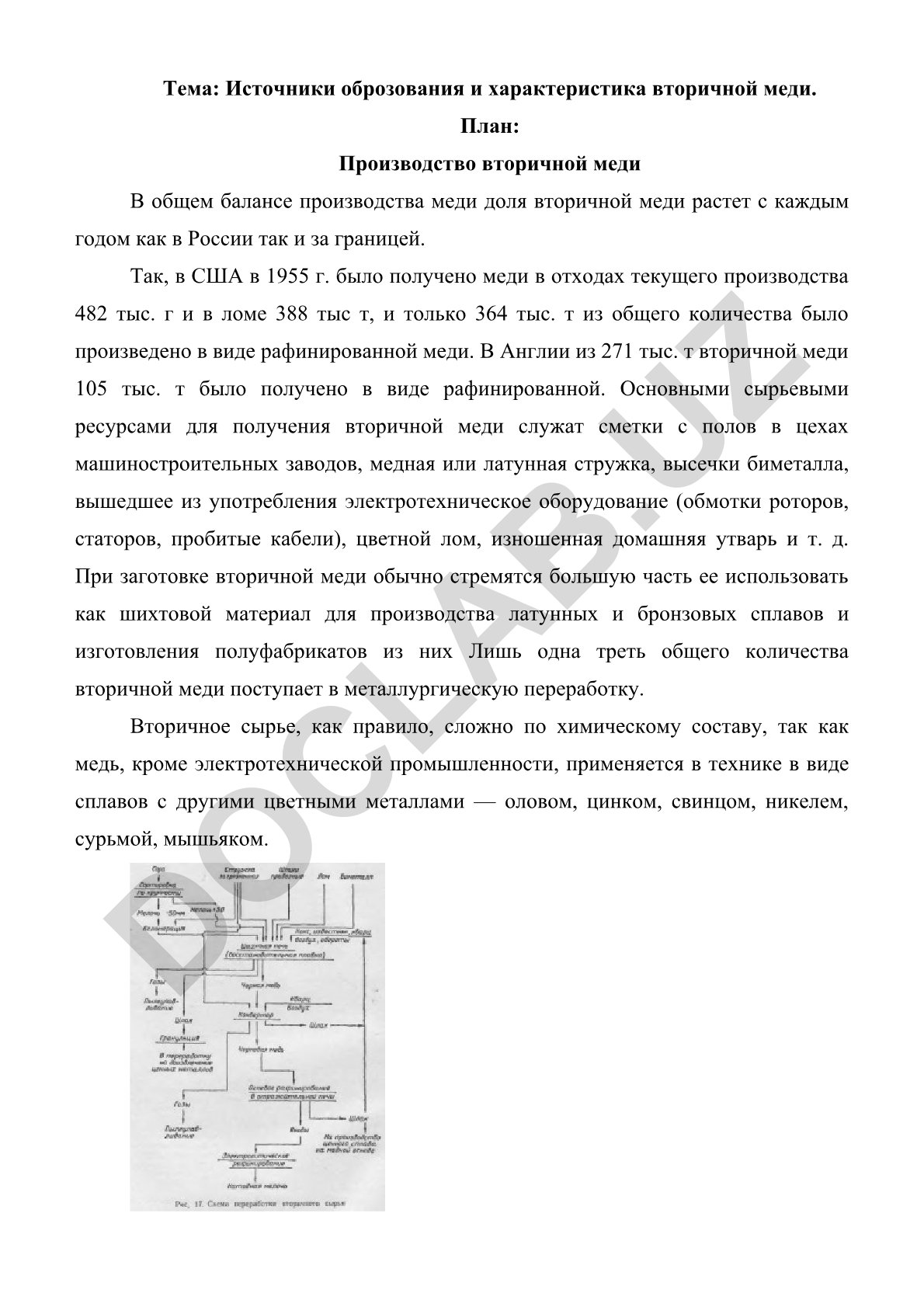 Источники образования и характеристика вторичной меди