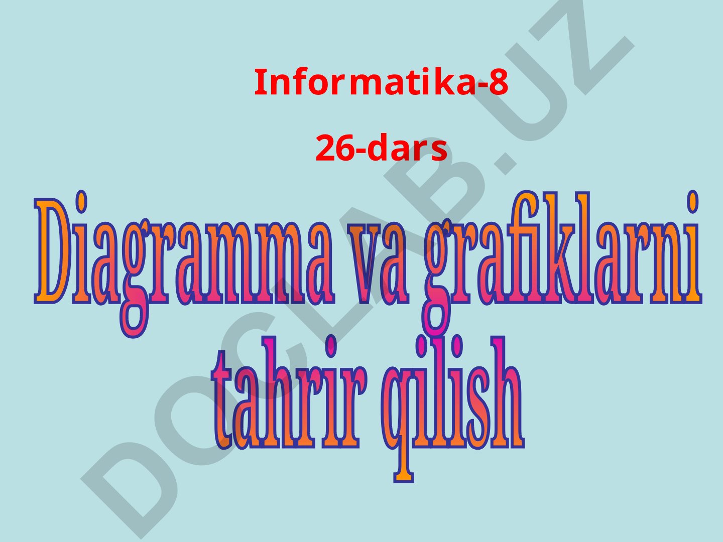 Diagramma va grafiklarni formatlash va tahrirlash