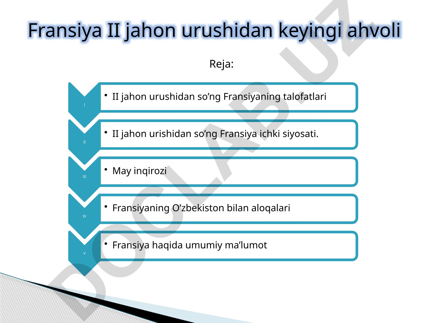 Fransiya II jahon urushidan keyingi ahvoli