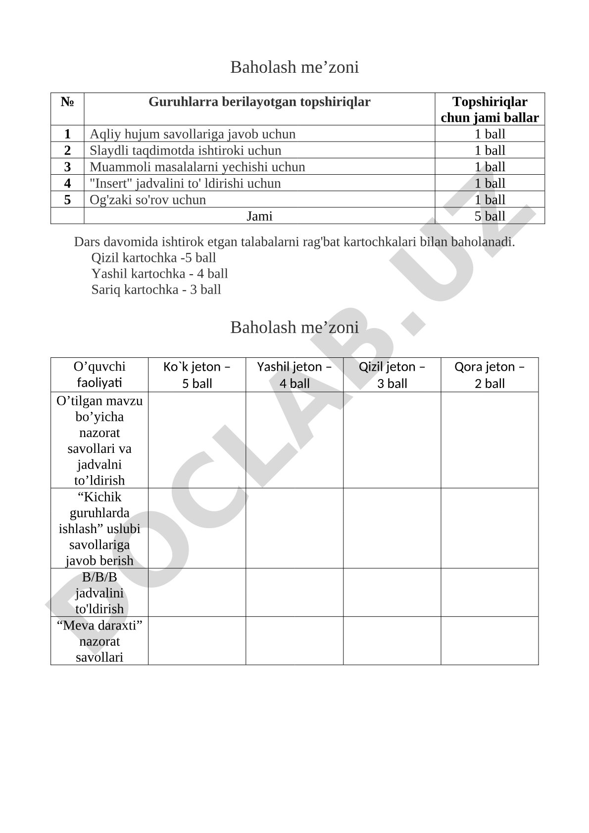 Baholash mezonlari