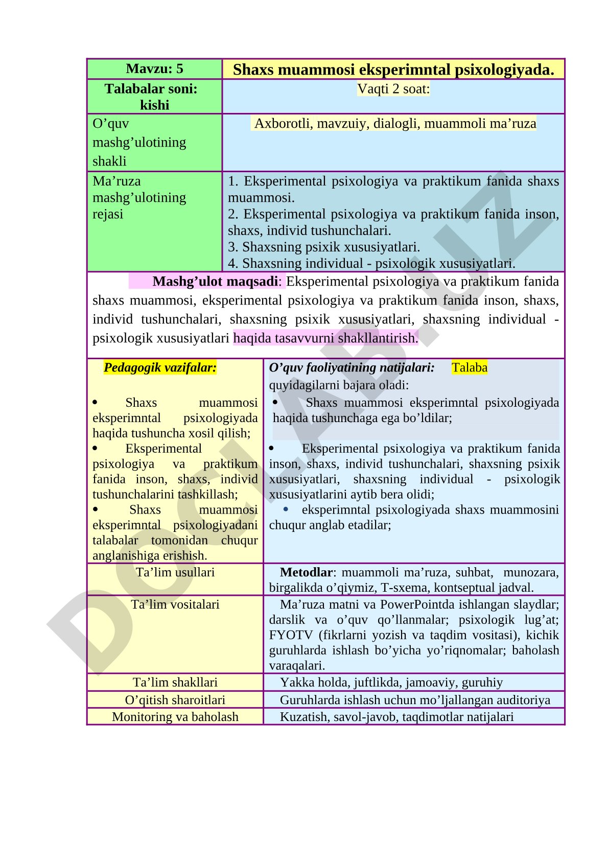 5 Shaxs muammosi eksperimental psixologiyada