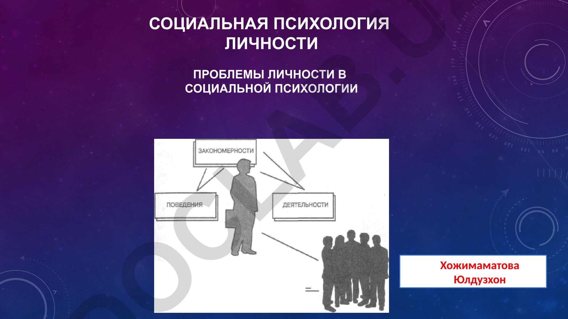 Социальная психология личности: проблемы и особенности социально-психологического подхода