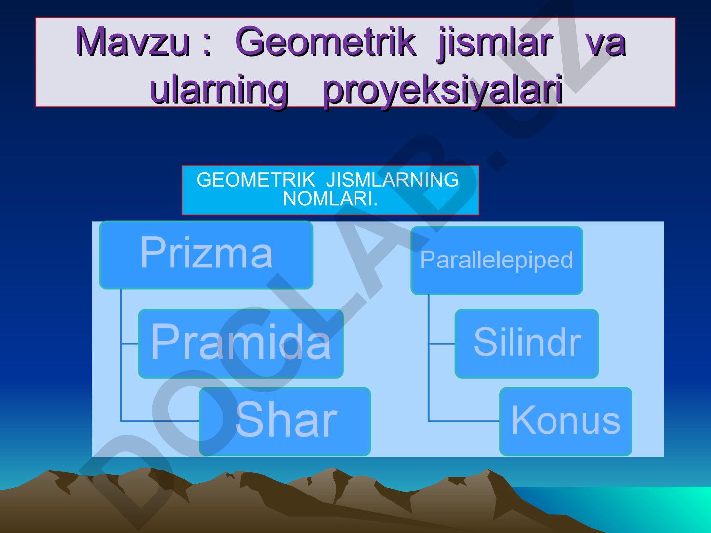 Geometrik jismlar va ularning proyeksiyalari