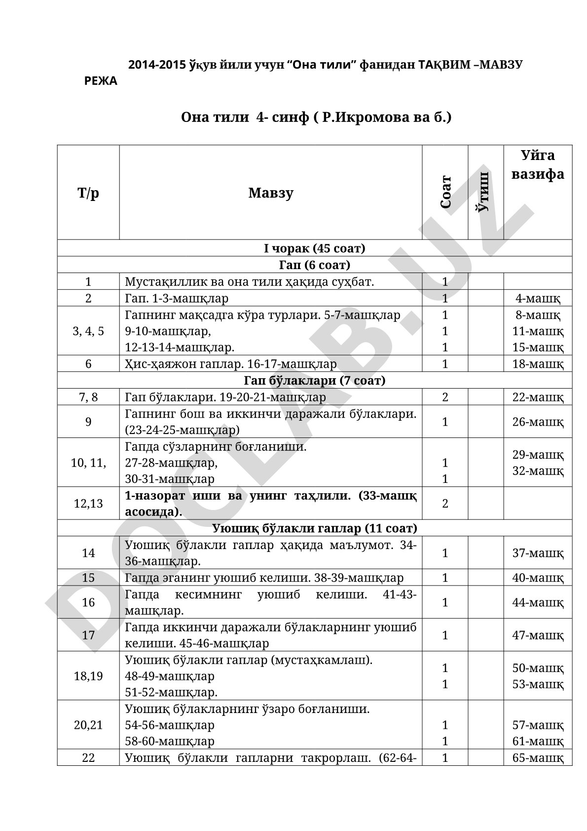 Она тили 4-синф учун тақвим-мавзу режа (2014-2015 ўқув йили)