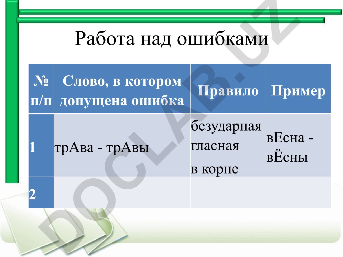 Sistema chastey rechi v russkom yazyke