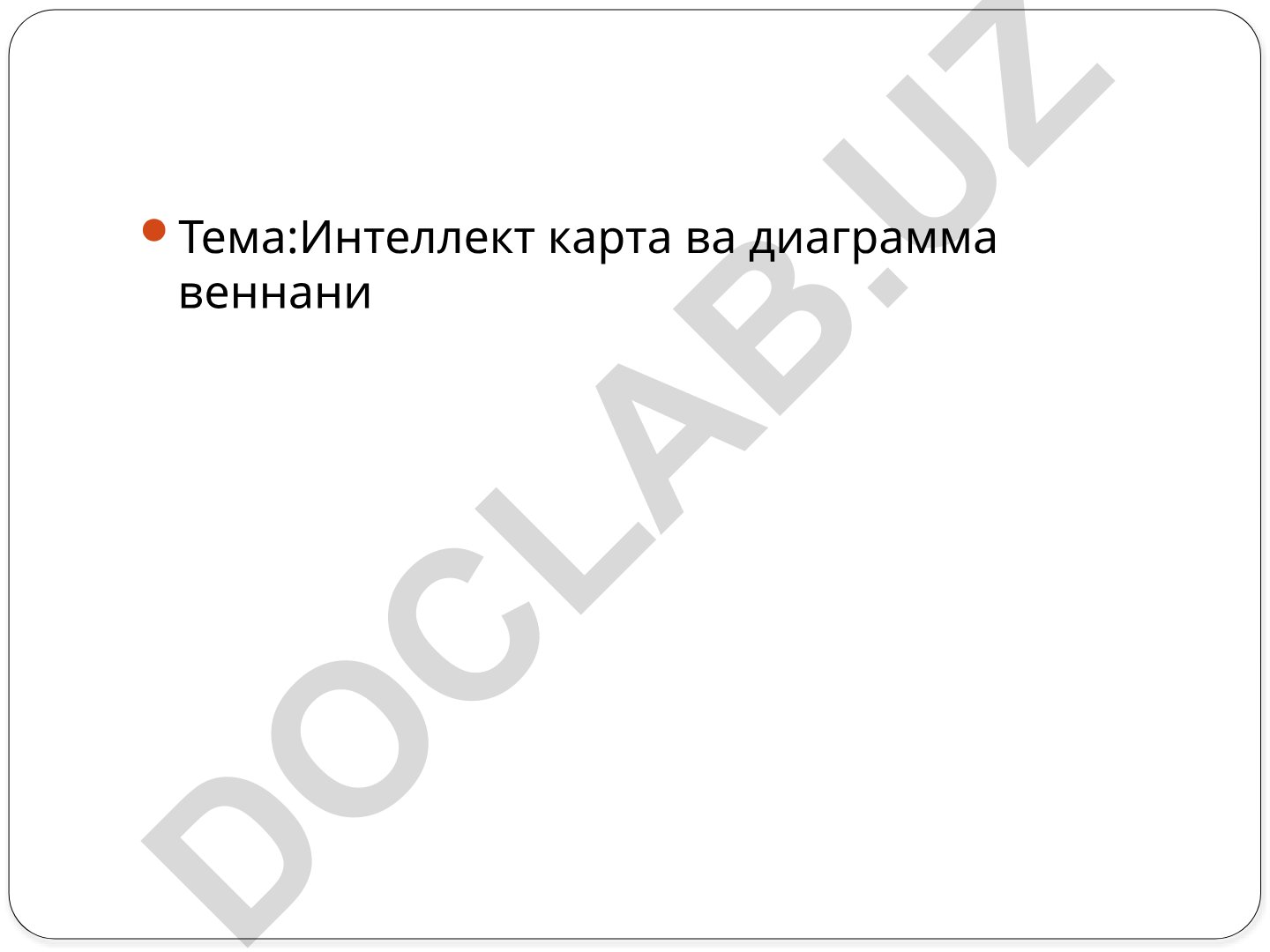 Интеллект карта ва диаграмма веннани MIND MAP