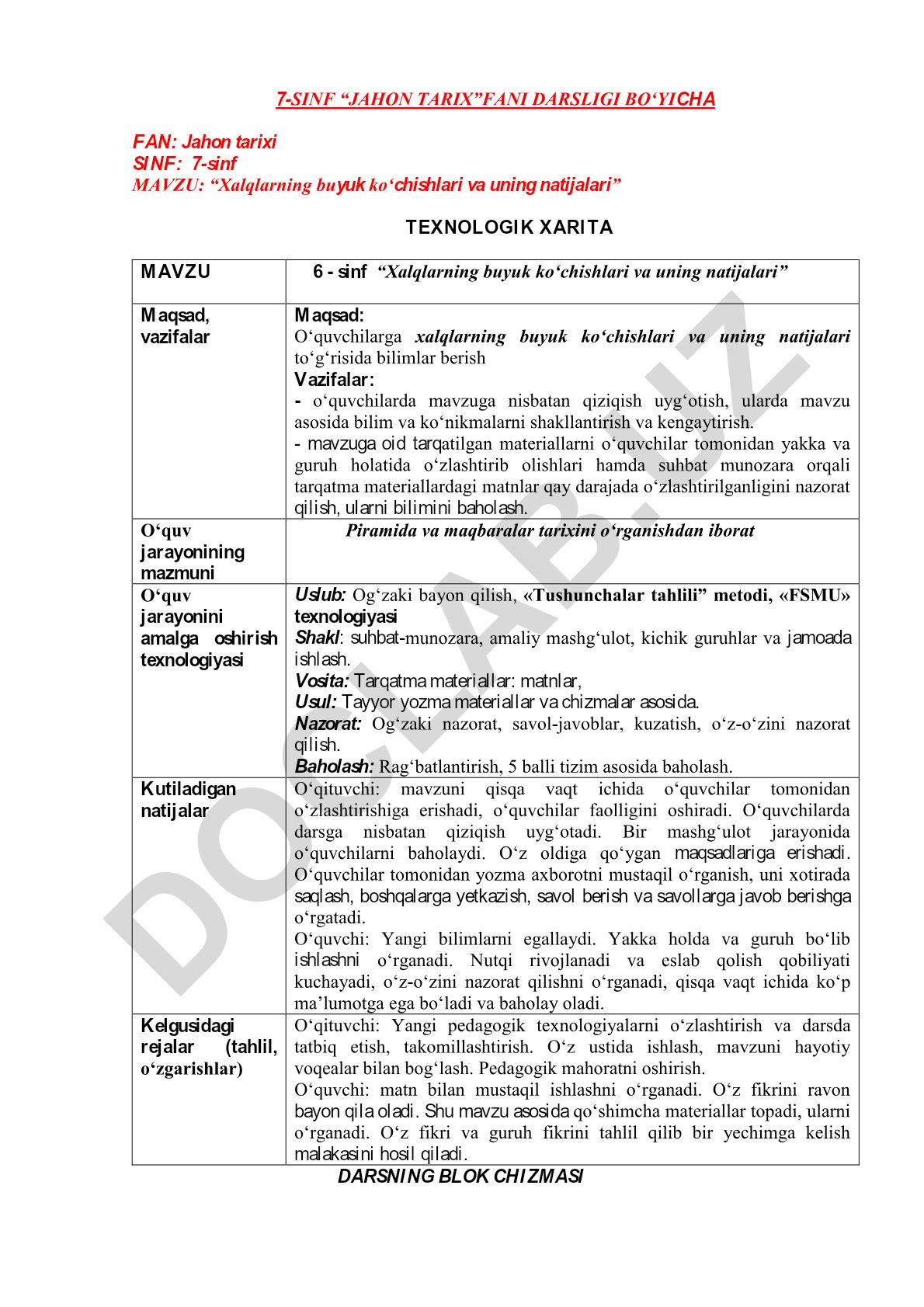 Xalqlarning buyuk ko'chishlari va uning natijalari