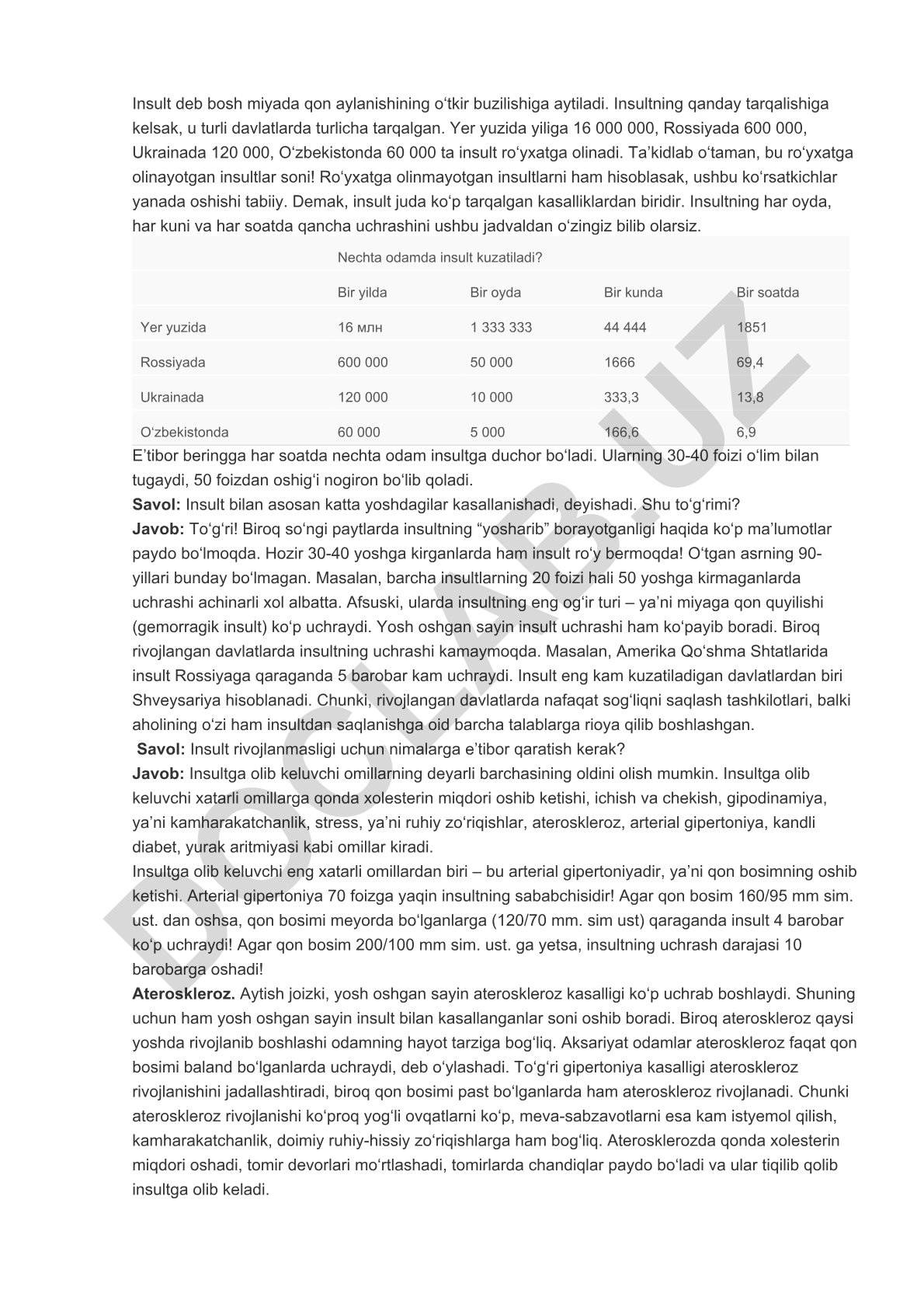 Insult kasalligi tarqalishi va statistikasi